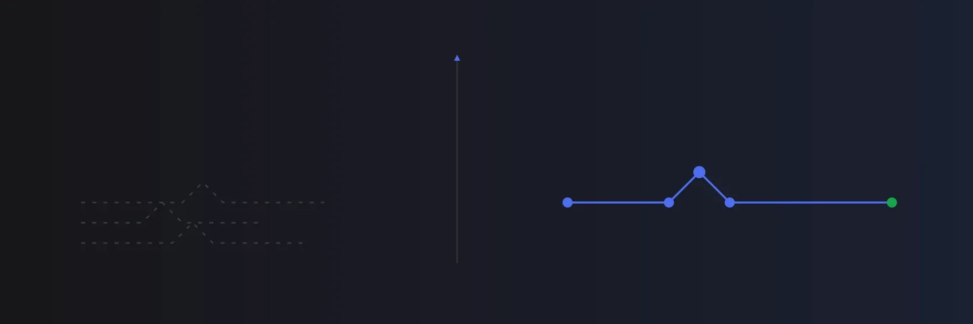 Abstract hero: broken passive path versus connected delivery path